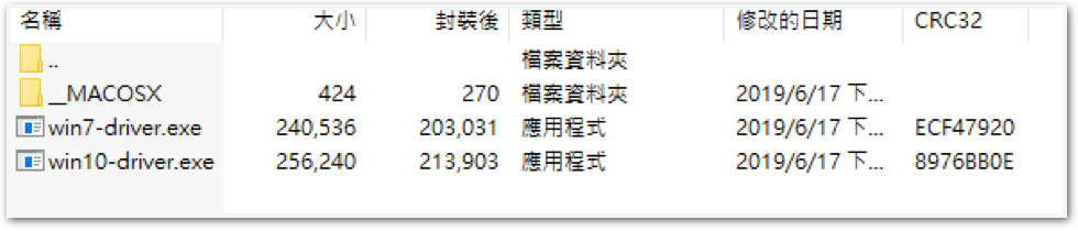 驱动文件列表